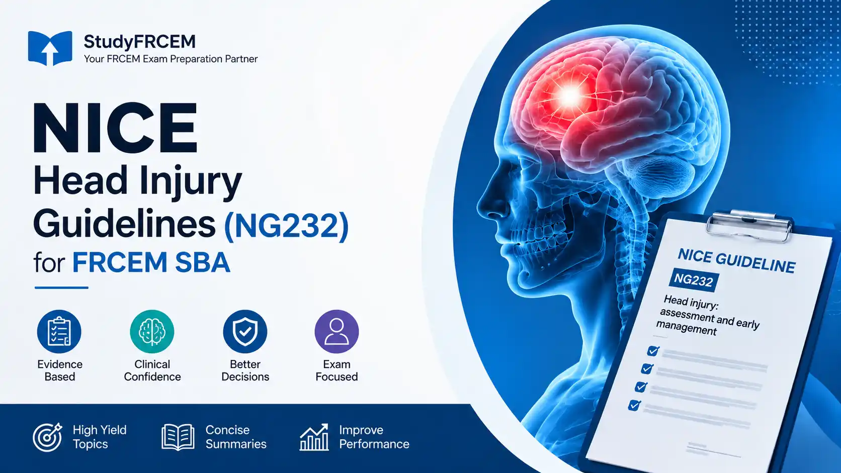 NICE Head Injury Guidelines (NG232) for FRCEM SBA
