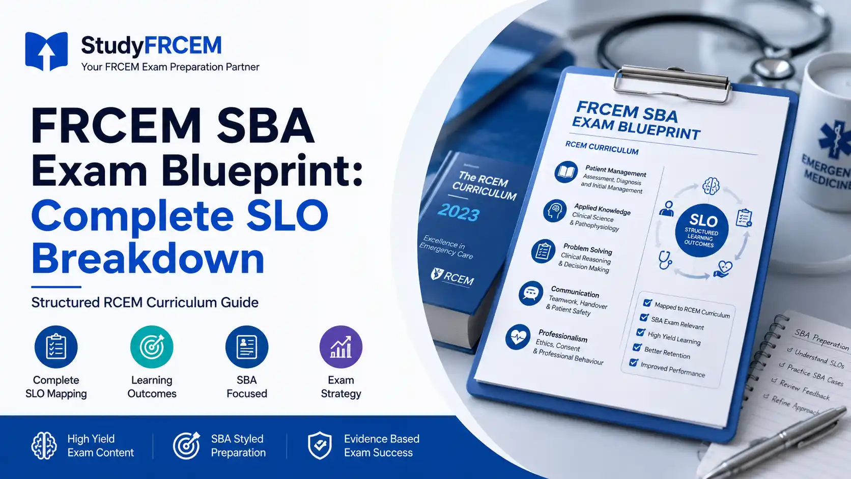FRCEM SBA Exam Blueprint: Complete SLO Breakdown